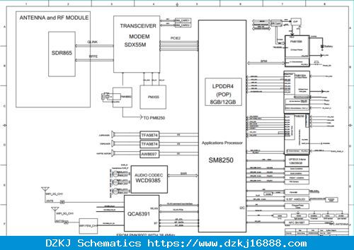 OnePlus 8 2EE105-0 Schematic And BoardView.PDF - OnePlus