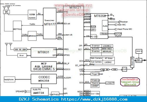 Oppo F7 Youth A73S Full Schematic And Pcb Layout (.pdf) - OPPO