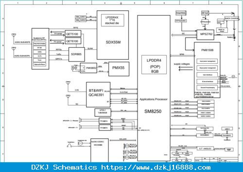 Oppo Find X3 2CC208-2 Schematic And BoardView.PDF - OPPO