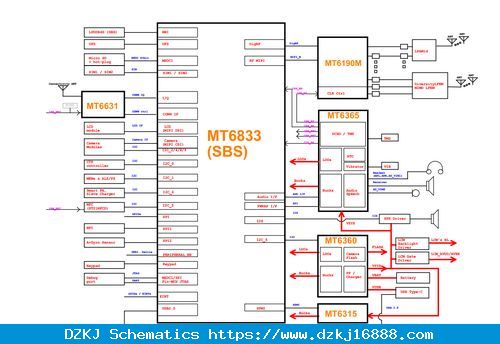 Poco M4 L19_MB_PCB_V5 Schematic And BoardView.PDF (main+sub)