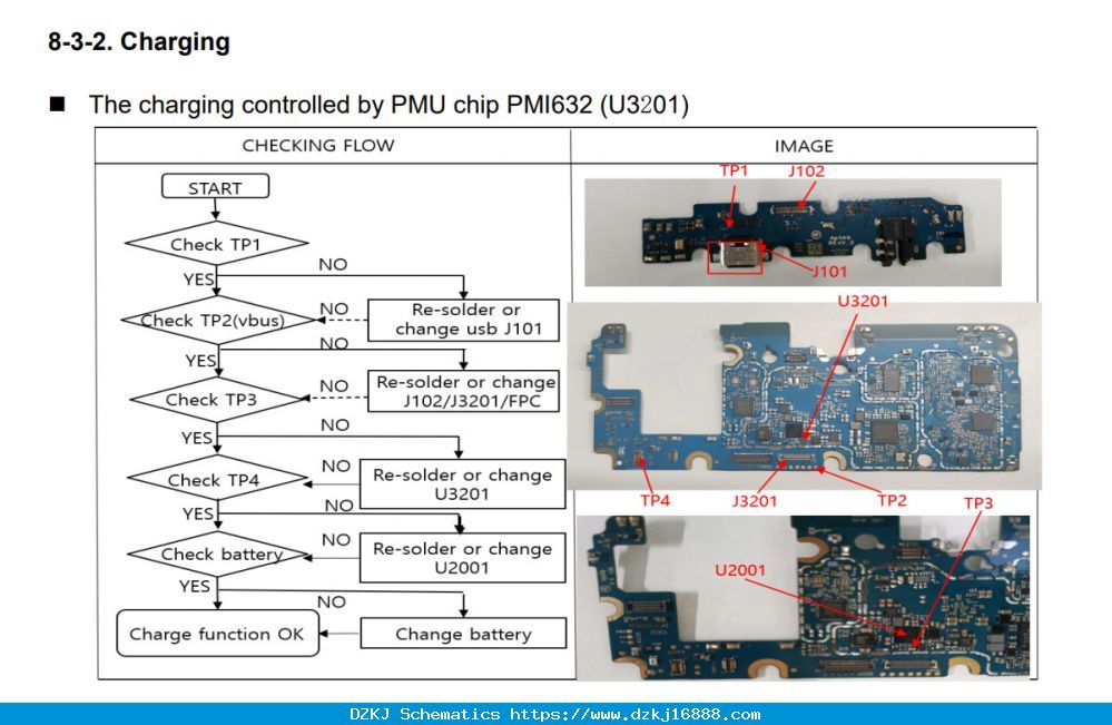 Samsung Galaxy A22 SM-A226 Schematics