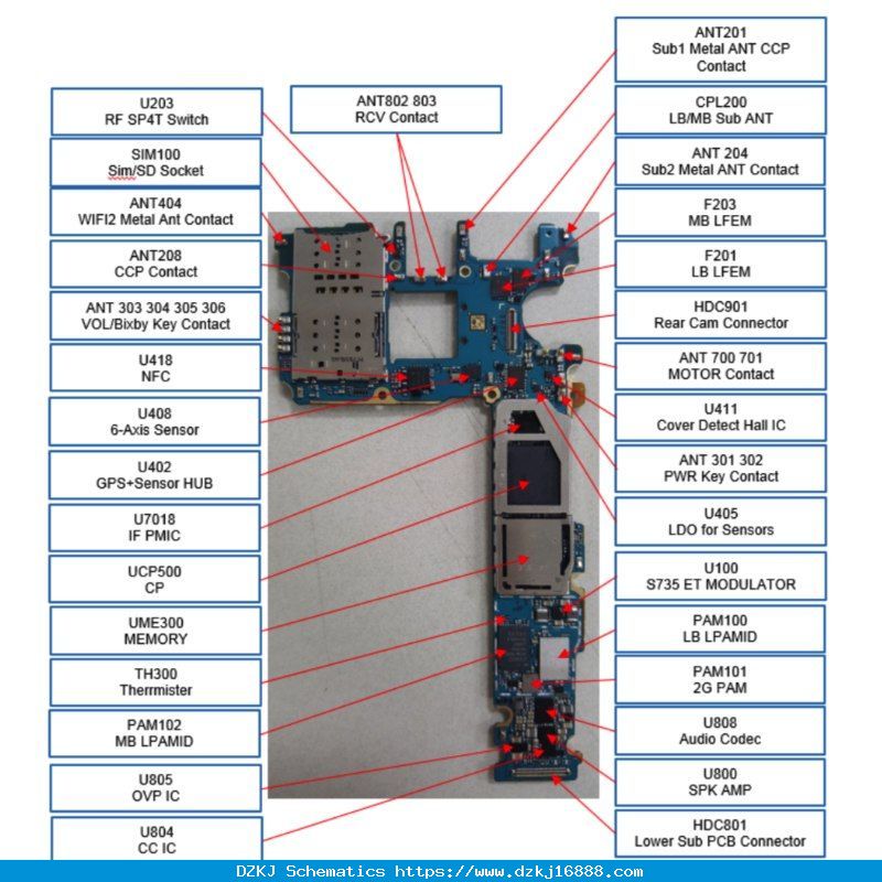 Samsung Schematics & Manual Service New Upd…