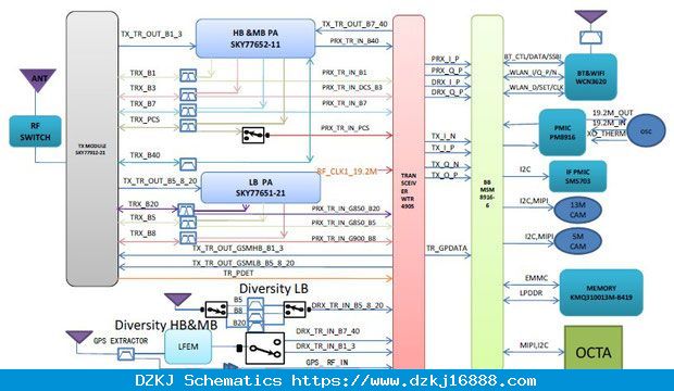 Samsung J510f Schematic Diagram