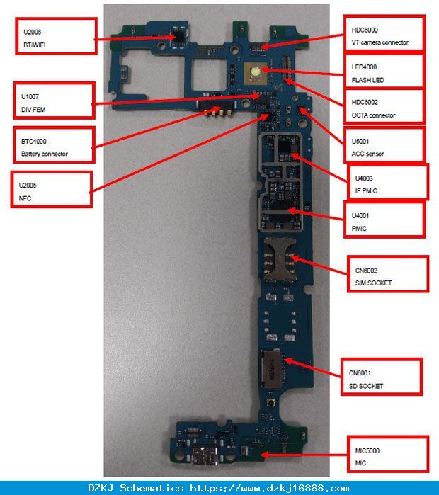 Samsung J5 Prime Circuit Diagram Maker » Wirin…