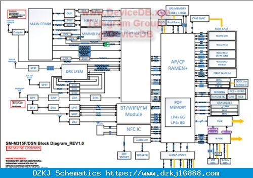Samsung Galaxy M31 SM-M315F Service Manual - Samsung - Phone