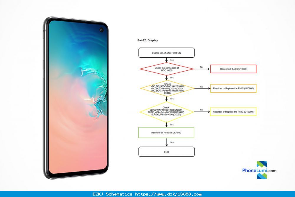 Schematic Diagram Of Galaxy S10 S10 Wiring Diagram Pdf — D