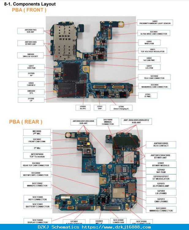 Samsung Galaxy S20 Ultra (SM-G988B) Sc…