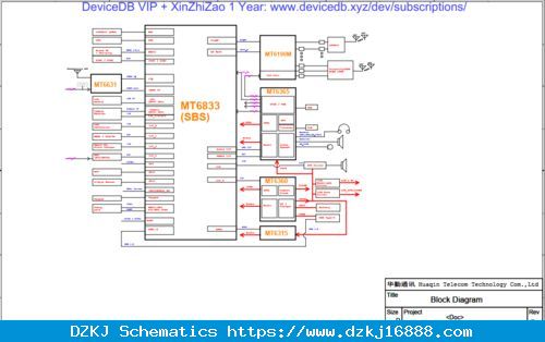 Xiaomi Redmi Note 10 K19_CN_MB PCB_V5 Schematic.PDF And Boardvie…