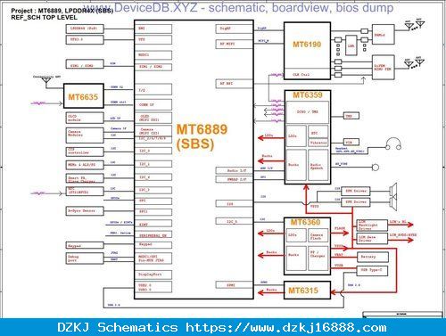 Xiaomi POCO X3 GT Schematic And BoardView.PDF - Xiaomi