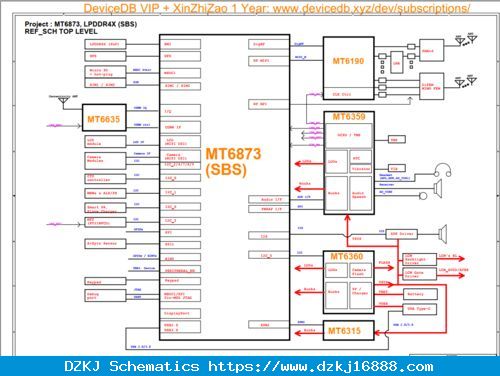 Xiaomi Redmi 10X Pro 5G Schematic.PDF And BoardVie…