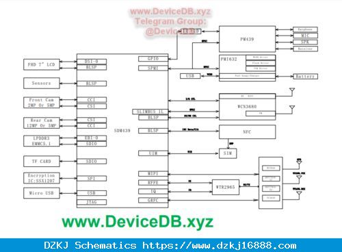 Xiaomi Redmi 8 (olive) Schematic And Pcb Layout (*.pdf)
