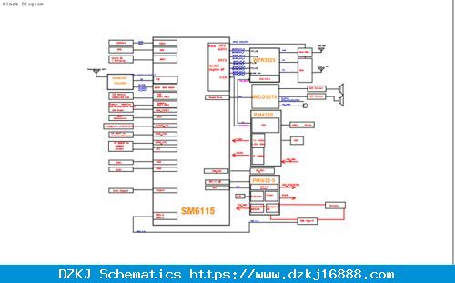 Xiaomi Redmi 9 Power (lime) Schematic And BoardView.PDF - Xiaomi