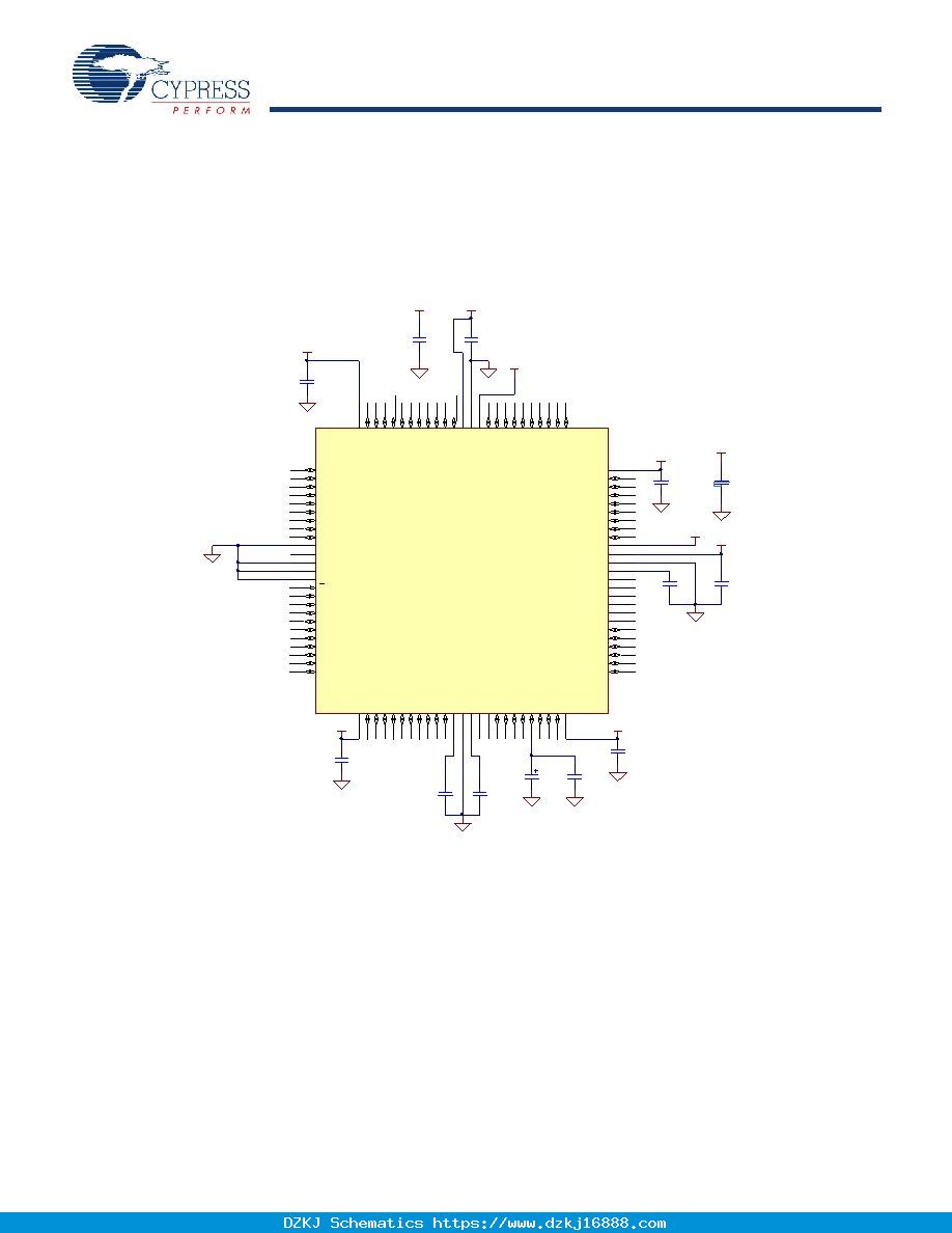 CY8C5386AXI-081 PDF资料下载(81