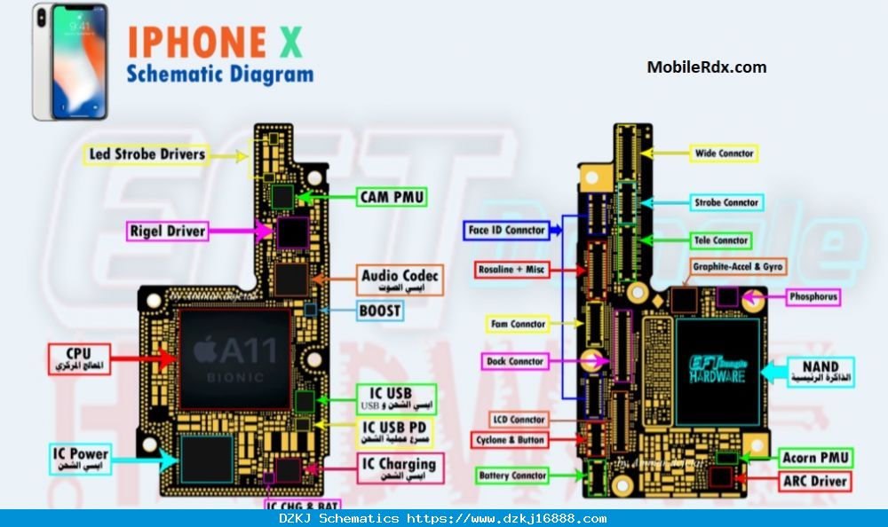 IPhone 11 Schematic