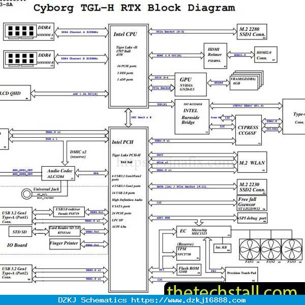 HP ProBook 440 G5 DA0X8BMB6F0 X81-MB …