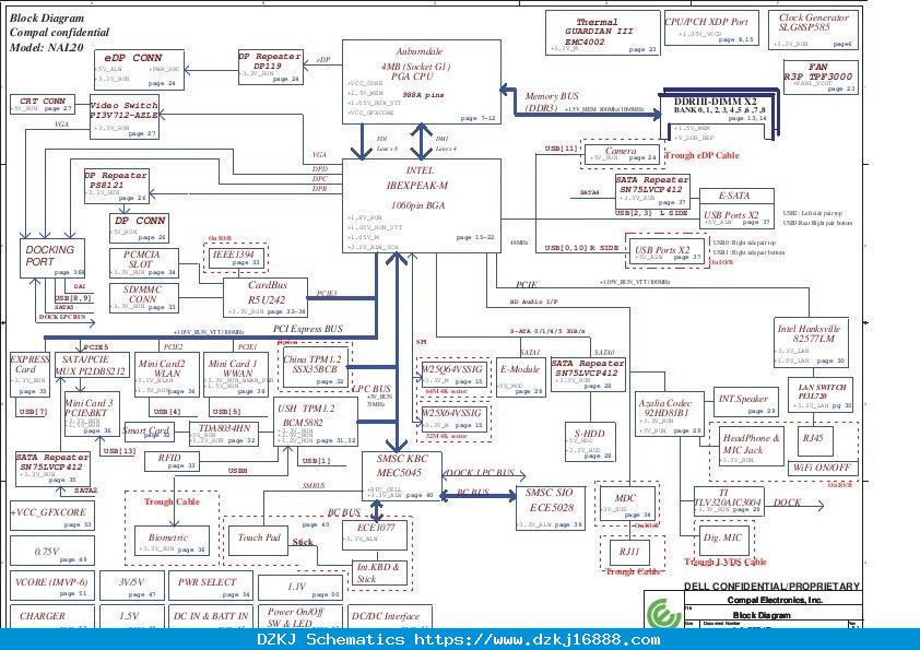 Schematic Boardview Dell Latitude E6510 (UMA)