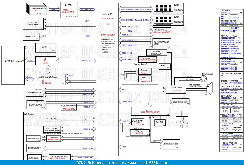 Dell Laptop Motherboard Schematic Diagram Pdf