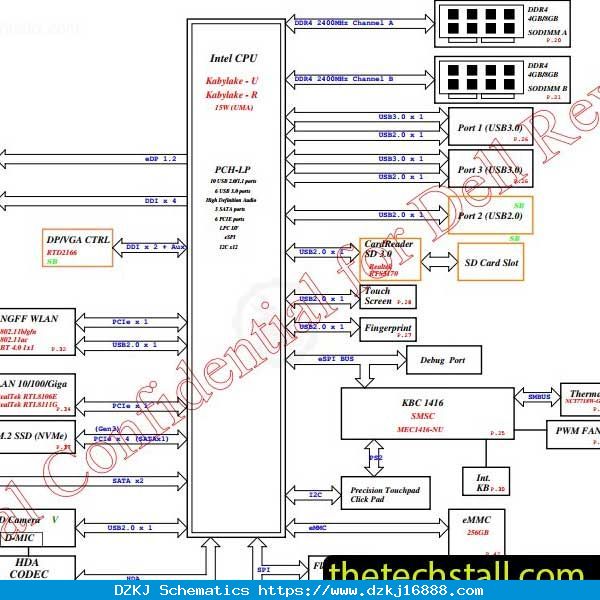 Dell Inspiron 5570 LA-F114P Rev 1.0 Schemat…