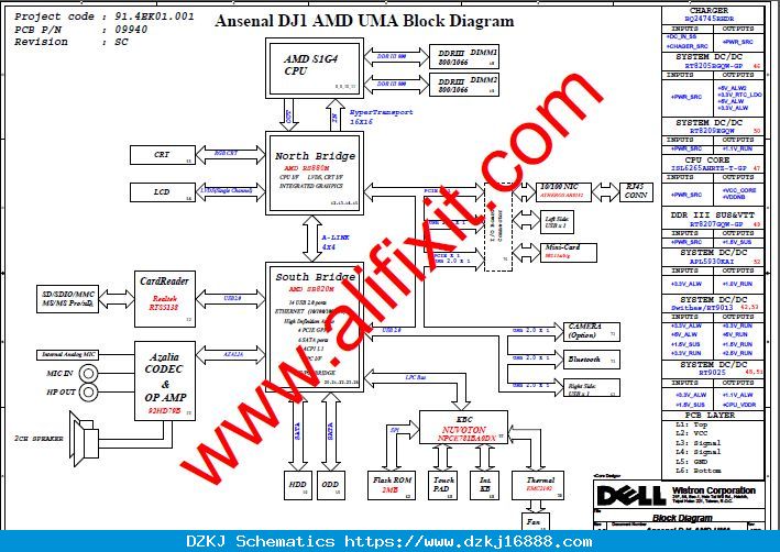 Dell Inspiron Z AMD Inspiron M301Z FLEX H320UA REV:A00 Schematic
