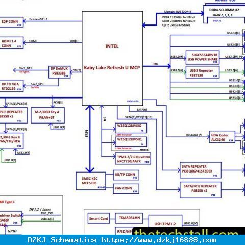 Dell Latitude 5490 LA-F401P R3.0 Schematic Diagram