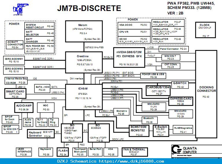 Dell Latitude D630 Schematic Diagram(JM7B-DISCRETE) – Lapto…