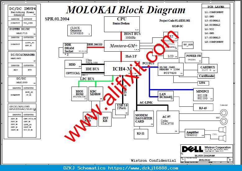 Dell Inspiron 9100 Compal LA-1711 Rev:A00-B Schematic