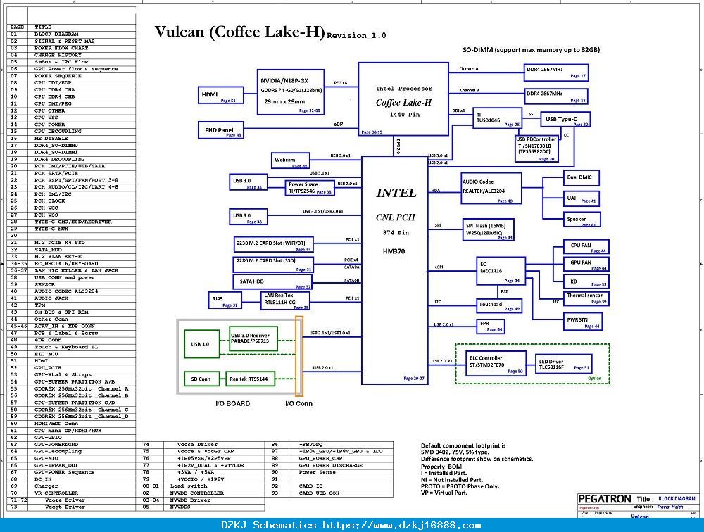 Schemat Dell G5 5590 G7 7590 Pegatron VULCAN15 N18E VULC…