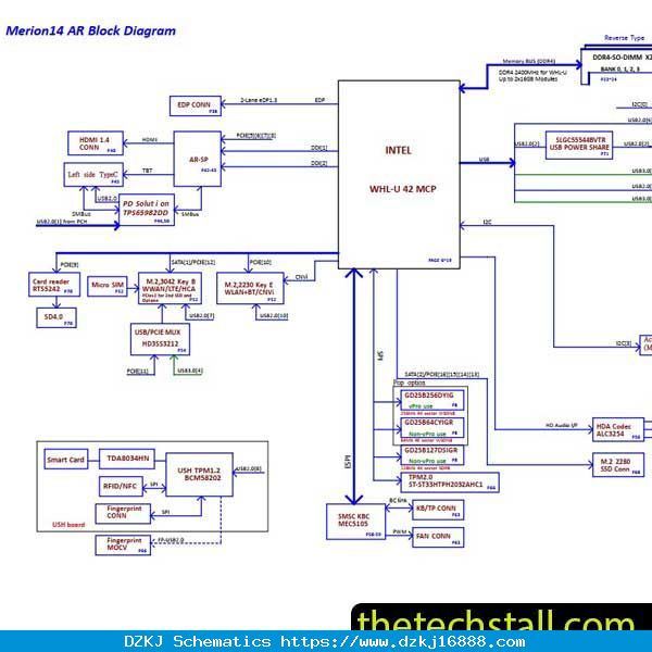 Dell Latitude 7400 LA-G871P Rev 1.0 Schematic Diagram