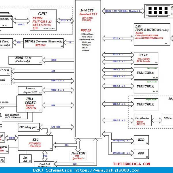 Dell Inspiron 15-3542 Cedar 13269-1 Fx3mc Schematic Diagram