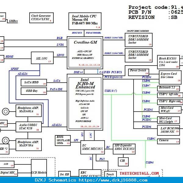Dell Inspiron 1318 06253-SB UMA Rev -1 Schematic Di…