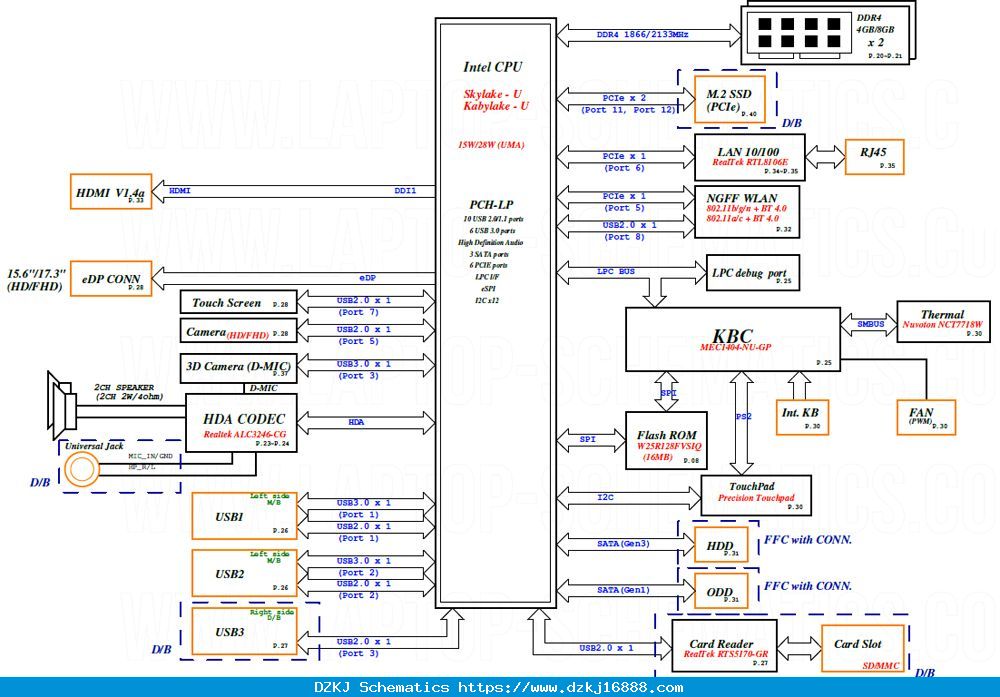 Dell Inspiron Schematic Diagram