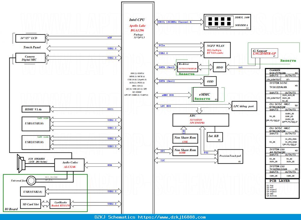 Dell Inspiron Schematic Diagram
