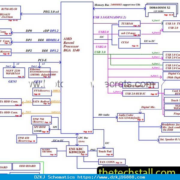 Dell Inspiron 15-5575 LA-F121P Rev1.0 Schematic Di…