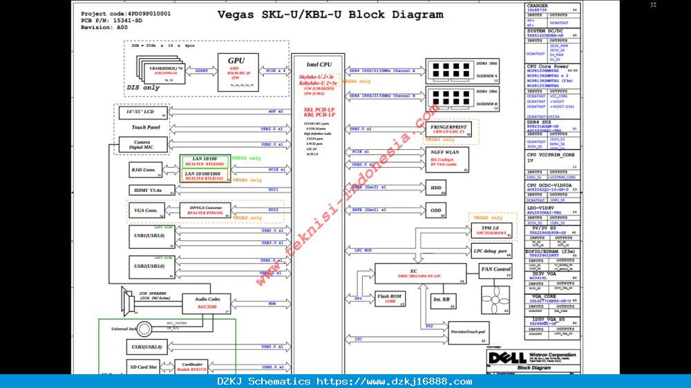 DELL INSPIRON 3567 - Wistron Vegas Turis SKL/KBL