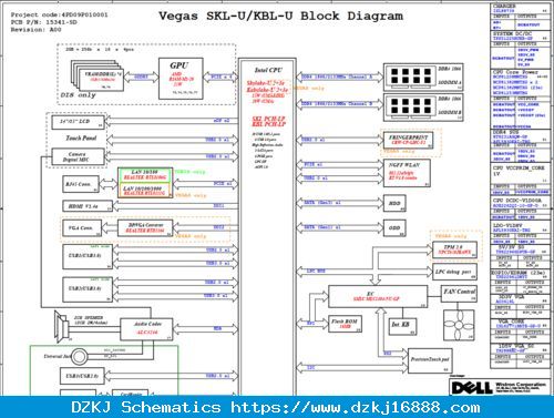 Dell Inspiron 15-3567 Wistron Vegas Turis SKL/KBL-U Rev A00 15341-1 ...