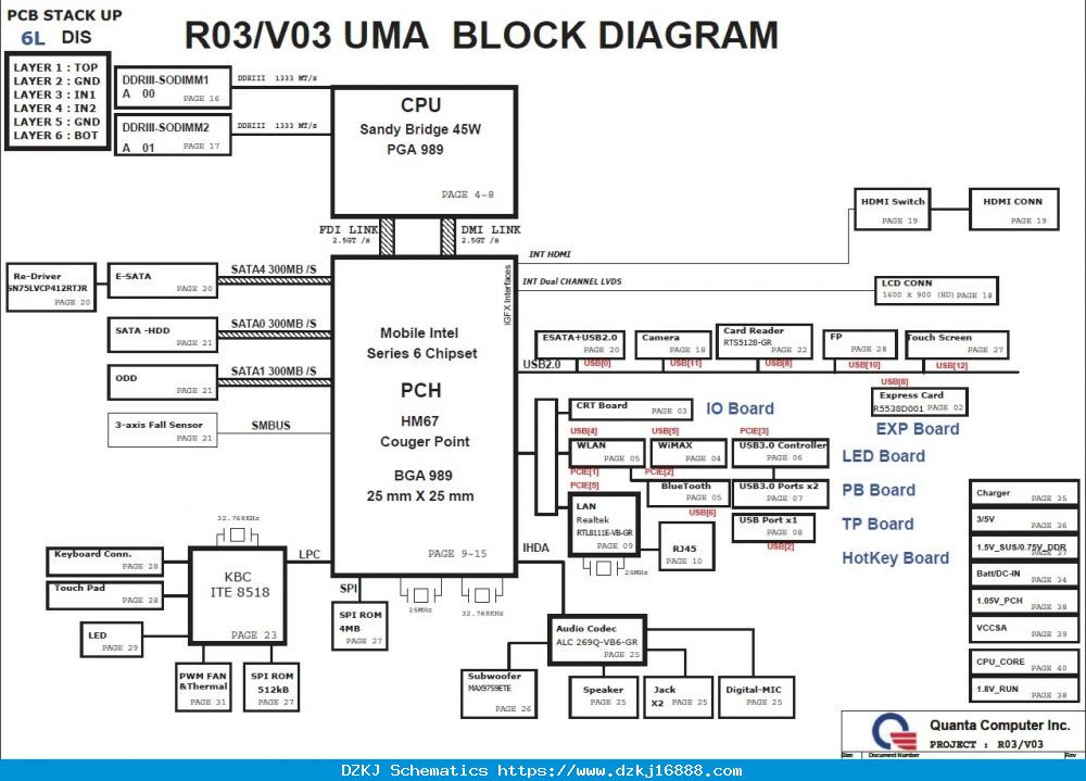 Dell Inspiron 17R/N7110 - Quanta R03/V03 UMA - Rev 2A