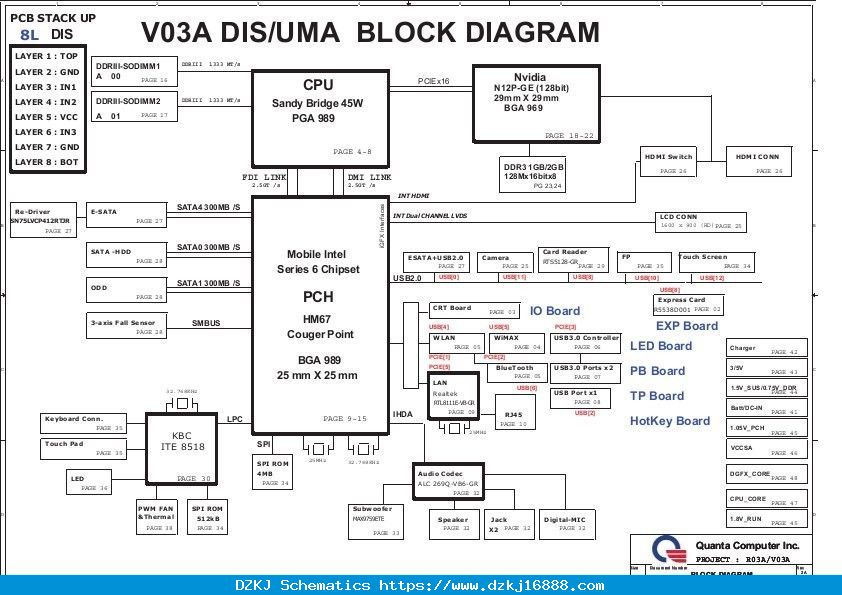 Schematic Boardview Dell Inspiron N7110 (R17) / Vostro 3750