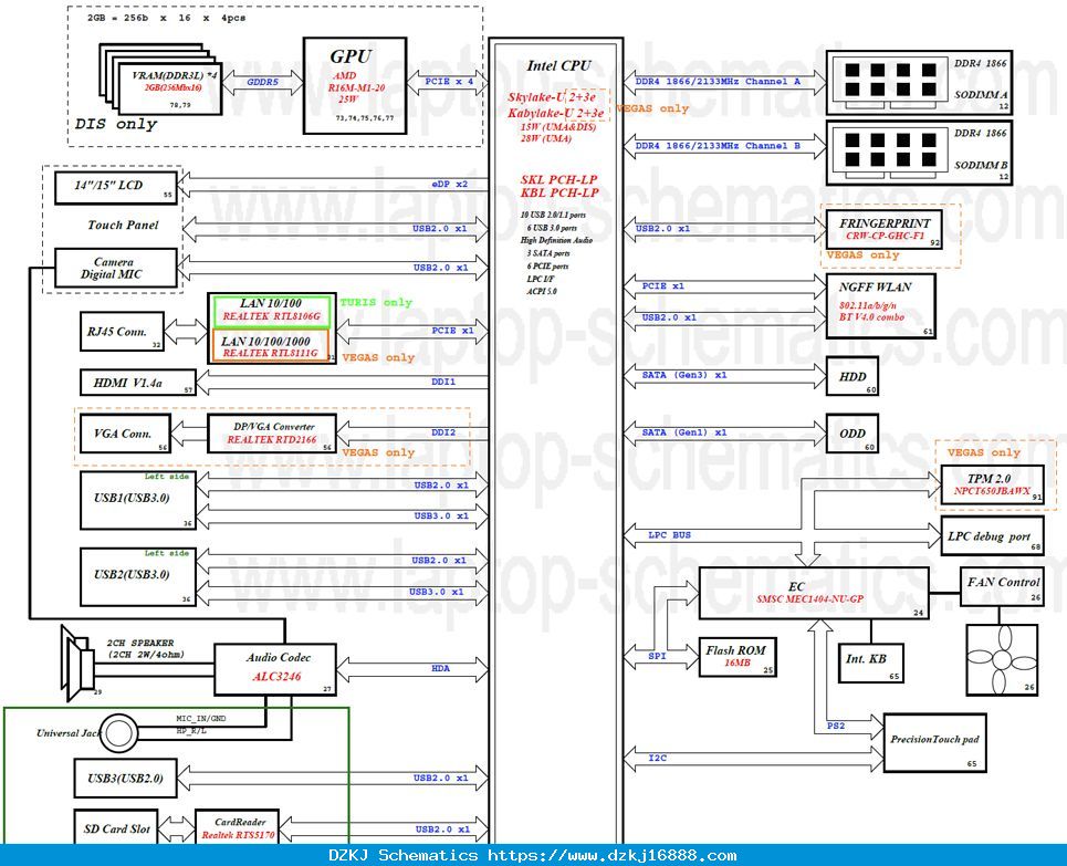 Dell Inspiron Schematic Diagram
