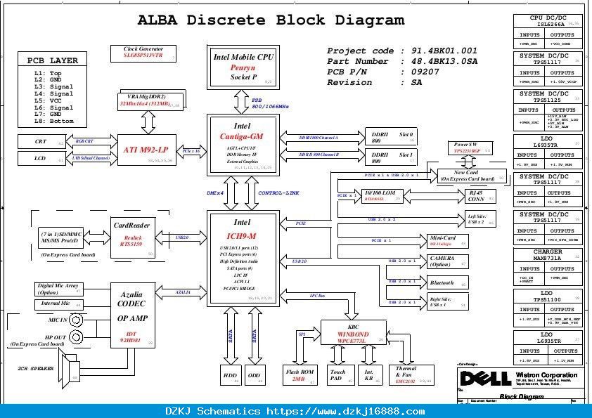 Schematic Boardview Dell Inspiron 1440