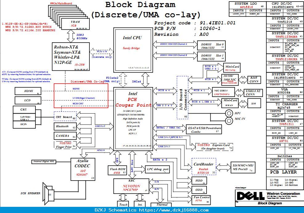 Dell Laptop Motherboard Circuit Diagram