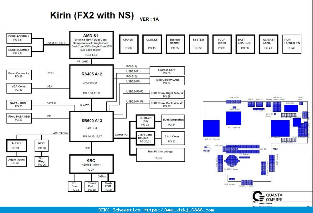 Dell Vostro 1000 Inspiron 1501 - Quanta Kirin (FX2 With NS)