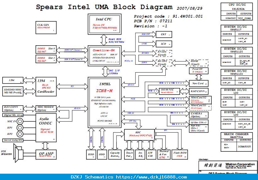 Dell Inspiron 1525 Laptop Schematic Diagram(DS2 Intel) – Laptop Schematic