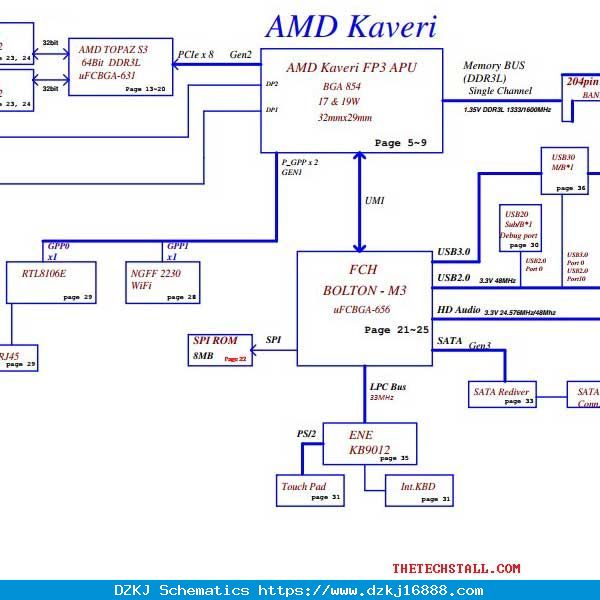Dell Studio 1555 Schematic Diagram Dell Inspiron 15-…
