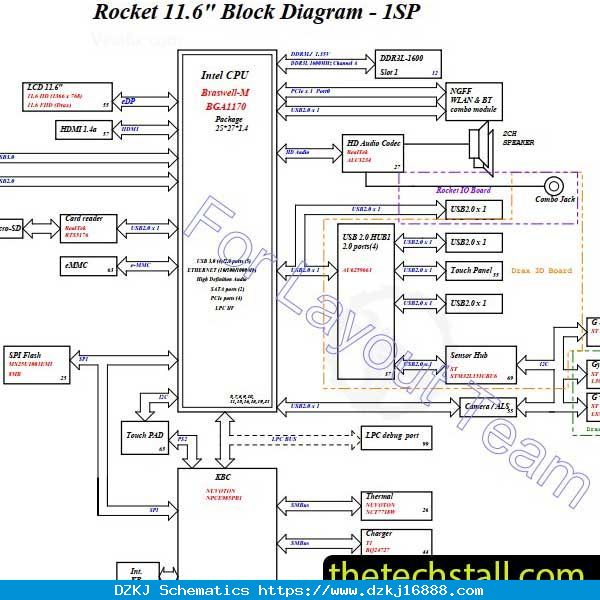DELL INSPIRON 3167 15299-1 Schematic Di…
