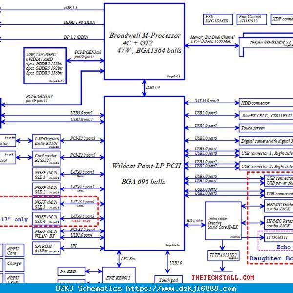 Dell Alienware 17 LA-B753P Rev0.1(X00) Schematic D…