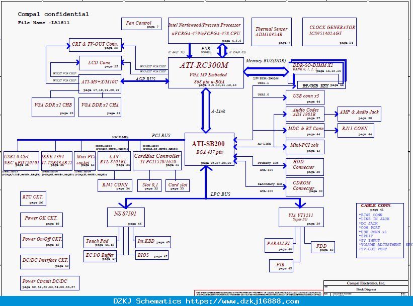 Compal LA1811 - LA-1811 - REV 0.7 - Motherboard Diagram