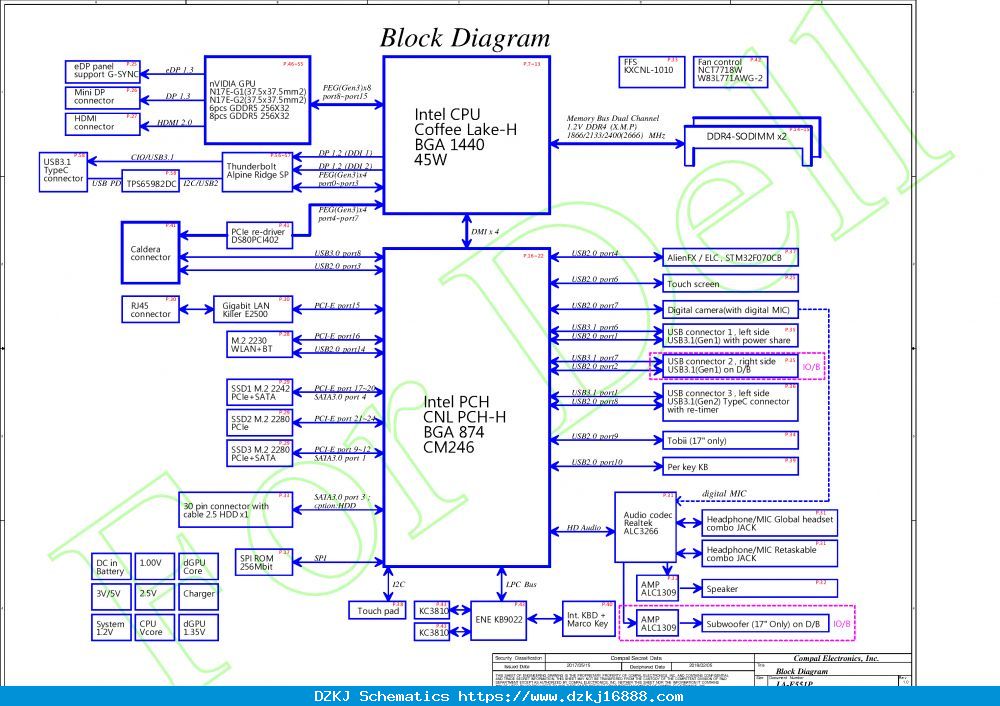 Dell Alienware 15 R4 Alienware 17 R5 Compal DDR51 LA-F551P Schematic ...