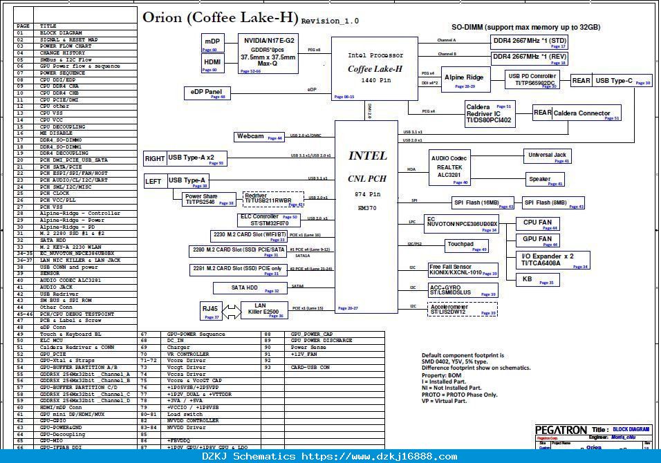 Schematic Boardview Dell Alienware M15 / Dell Alienware M17