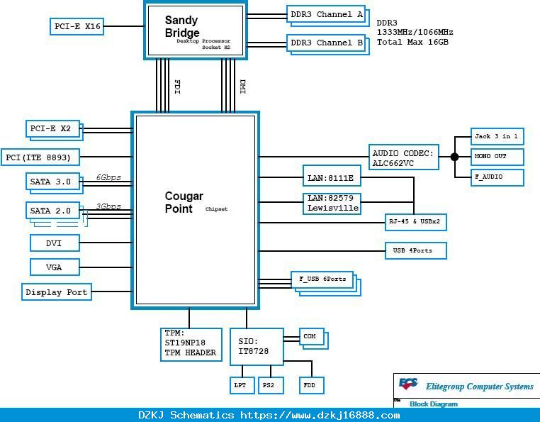 Schemat ECS Q67H2-AM • Forum ELVIKOM