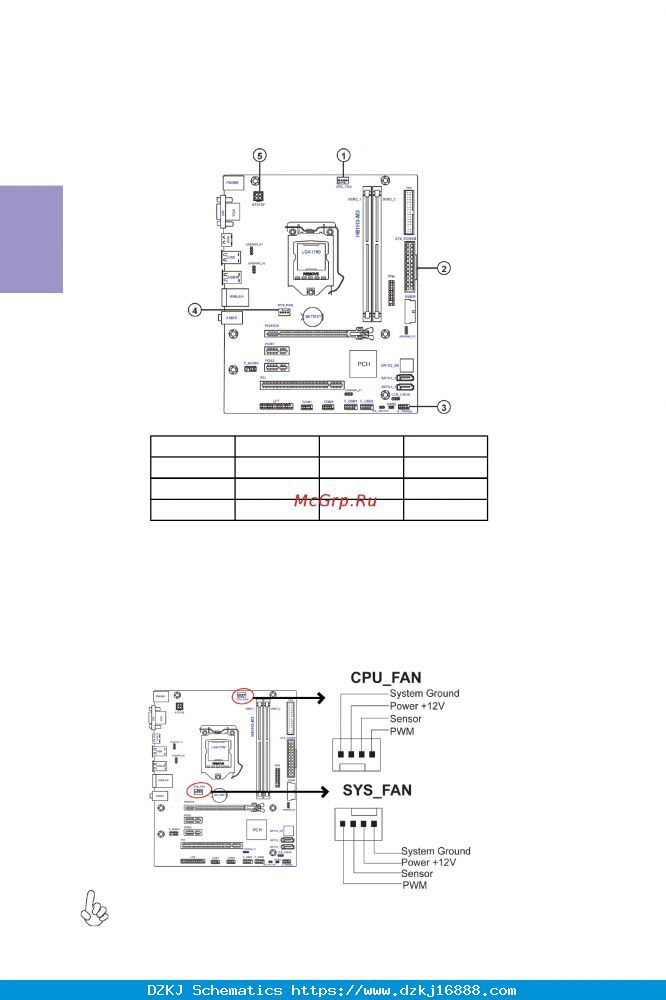 ECS Elitegroup H81H3-M3 [28…